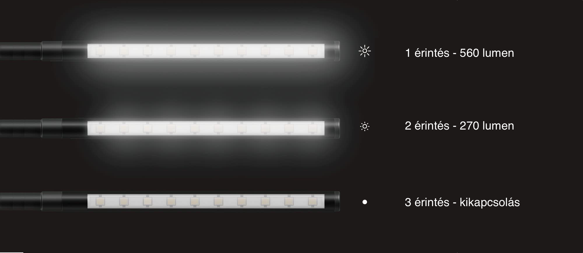 Elago USB-A LED lámpa