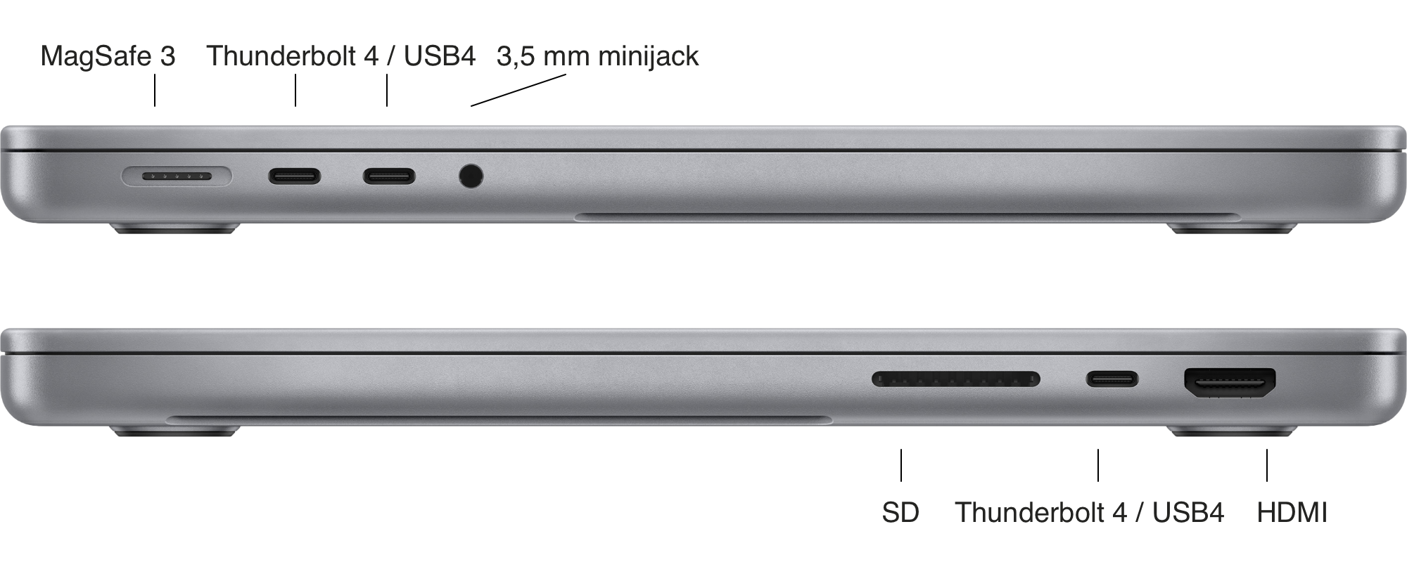 MacBook Pro 14" és 16" (M2 Pro & Max)